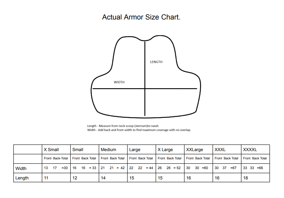 Male Armor Sizing Chart