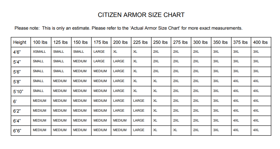 Male Armor Sizing Chart
